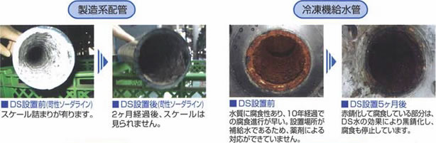 製造系配管・冷凍機給水管